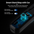 Cute Clip-on Car Diffuser
