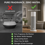 Home Aroma Diffuser