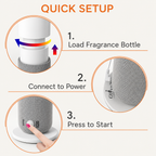 Home Aroma Diffuser
