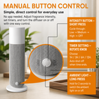 Home Aroma Diffuser