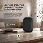 Smart Scent Diffuser