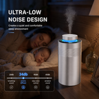Multi‑Scenario Aroma Diffuser