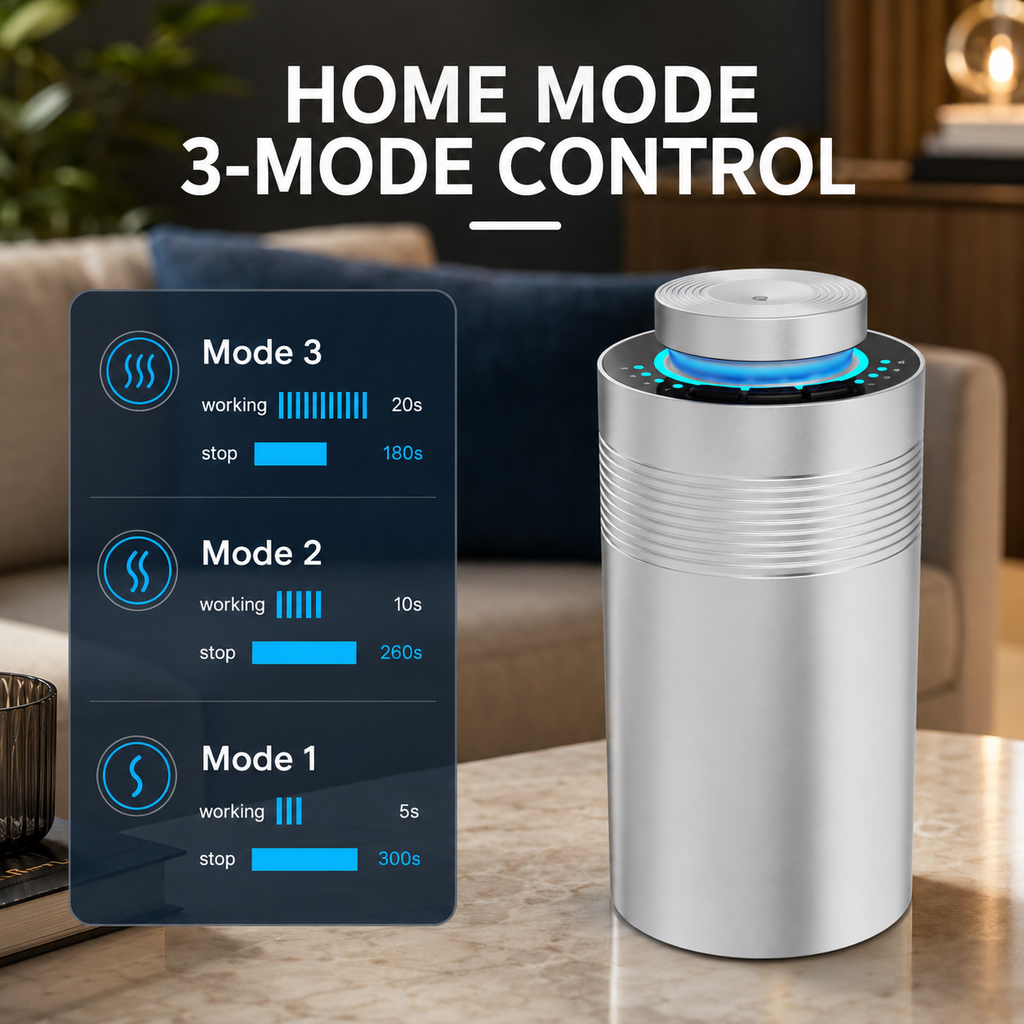 Multi‑Scenario Aroma Diffuser