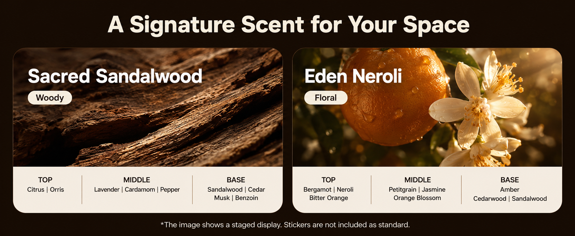 Sacred Sandalwood and Eden Neroli signature fragrance profiles